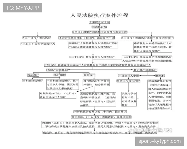 中圈开球规则详解：判定标准与正确执行流程解析