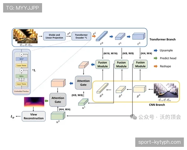 恩昆库在强强对话中的表现瓶颈与突破路径